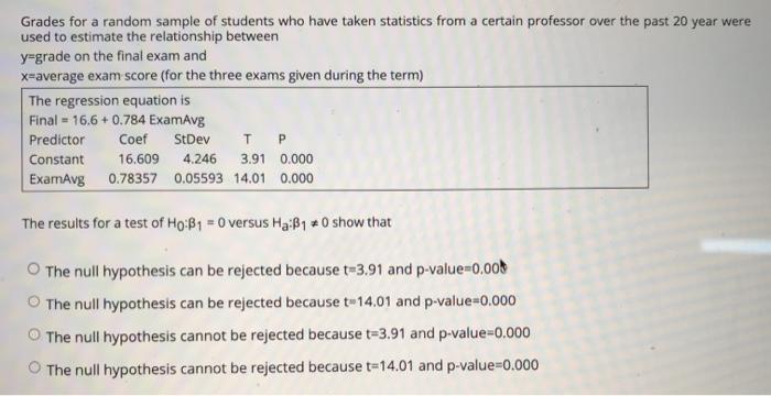 Solved Grades for a random sample of students who have taken | Chegg.com