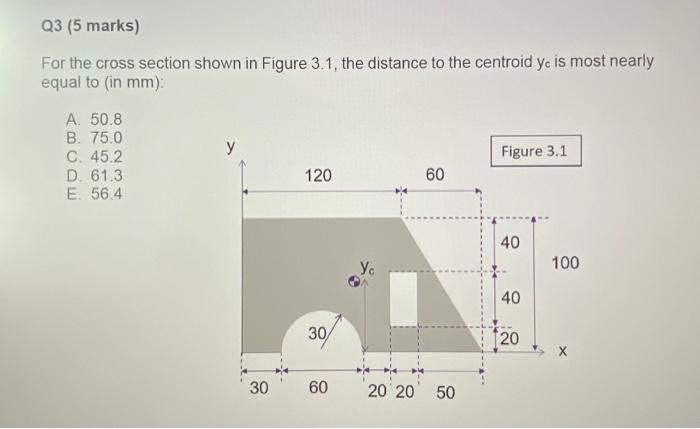 Solved Q3 (5 marks) For the cross section shown in Figure | Chegg.com