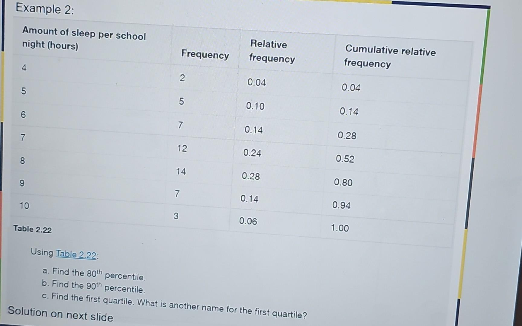 Solved OpenStax BusinessStatistics CH02 Descriptive | Chegg.com