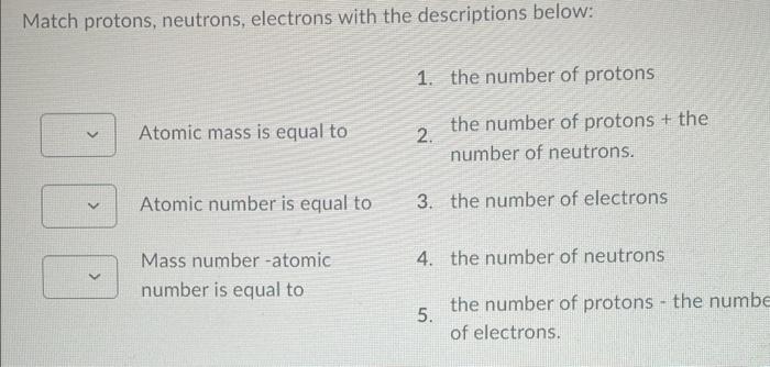 atomic number is equal to the number of protons neutrons electrons
