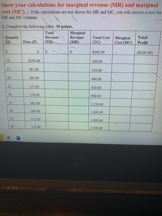 Solved Show your calculations for marginal revenue (MR) and | Chegg.com