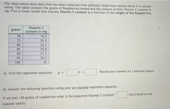 Solved The table below show data that has been collected | Chegg.com