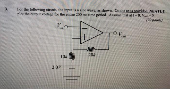 Solved 3. For the following circuit, the input is a sine | Chegg.com