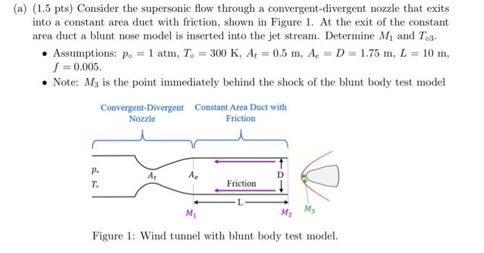 Solved (a) (1.5 pts) Consider the supersonic flow through a | Chegg.com