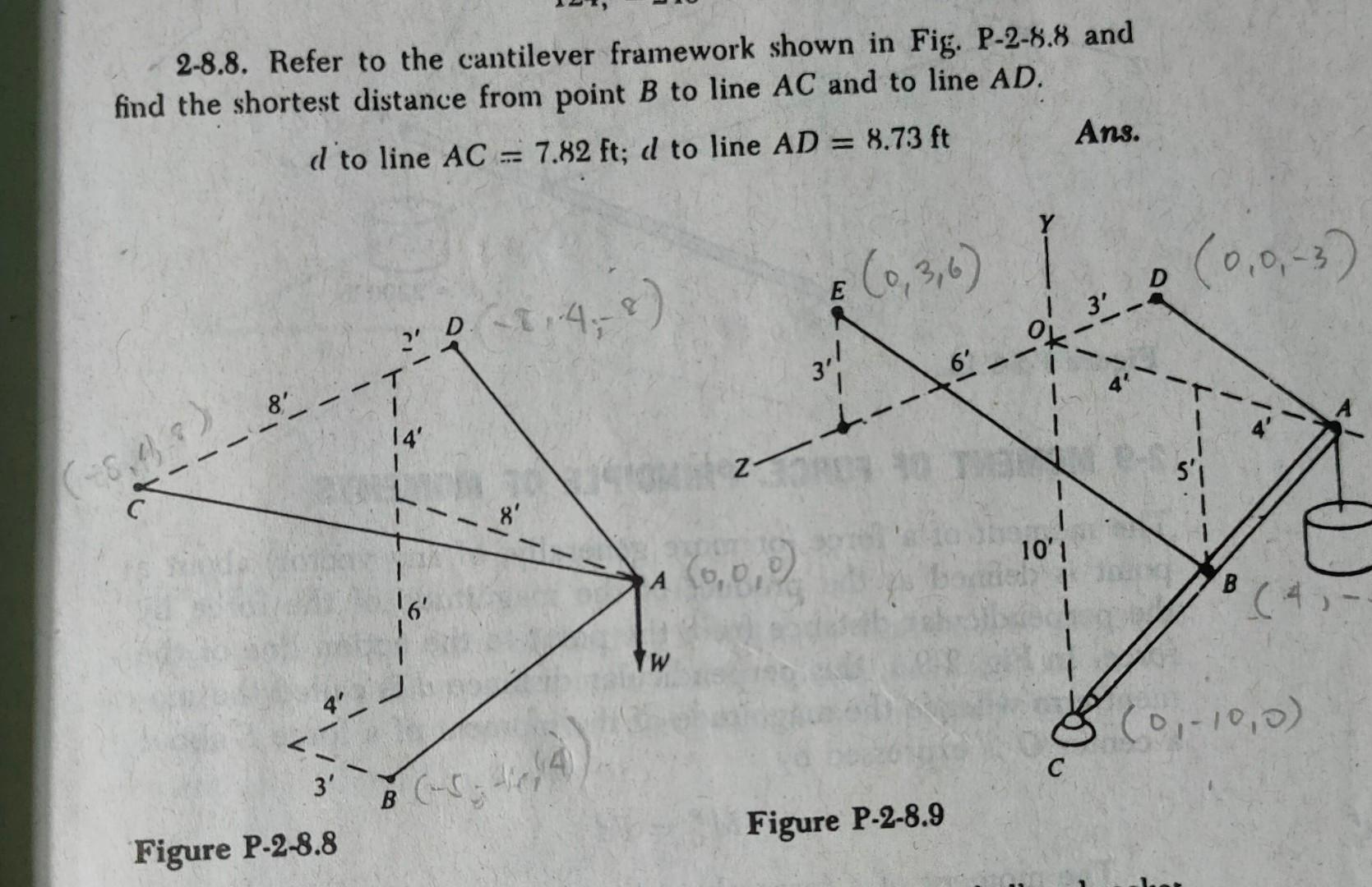 solved-2-8-8-refer-to-the-cantilever-framework-shown-in-chegg
