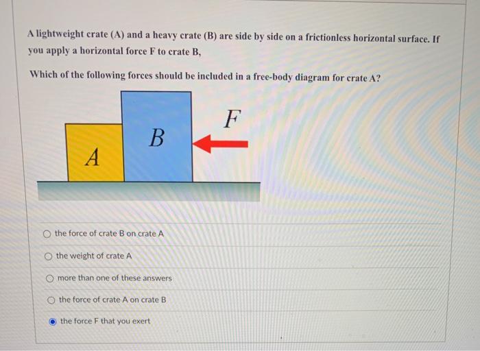 Solved The Figure Below Shows A Block Of Mass M =10kg That | Chegg.com