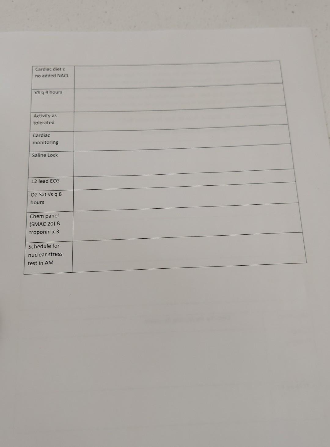 Cardiac diet c no added NACL VS 9 4 hours Activity as tolerated Cardiac monitoring Saline Lock 12 lead ECG 02 Sat vs q8 hours