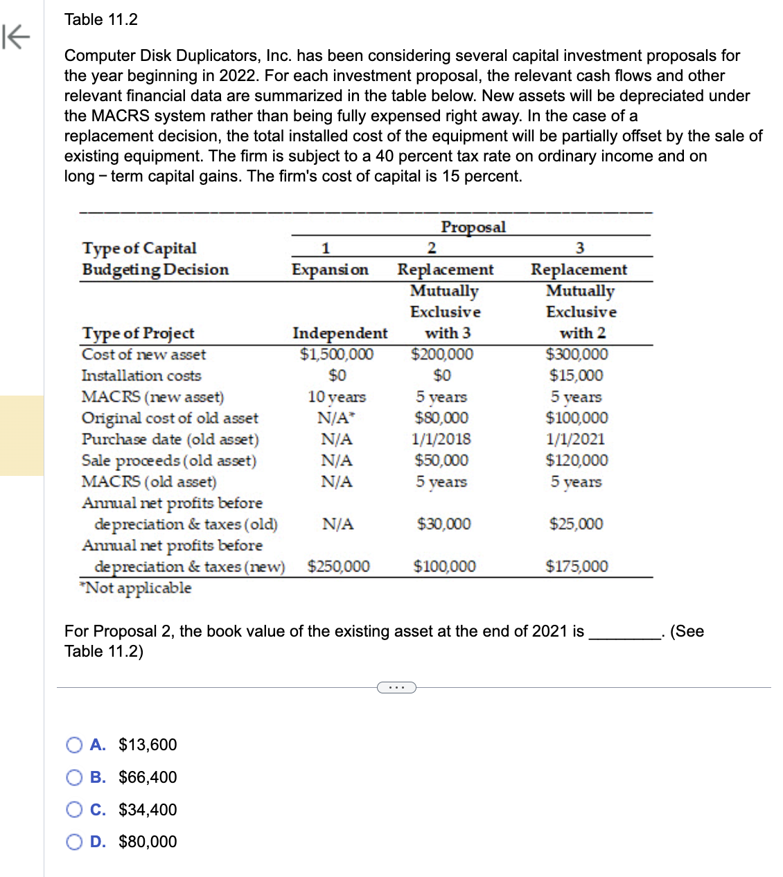 Solved Table Disk Duplicators, Inc. has been