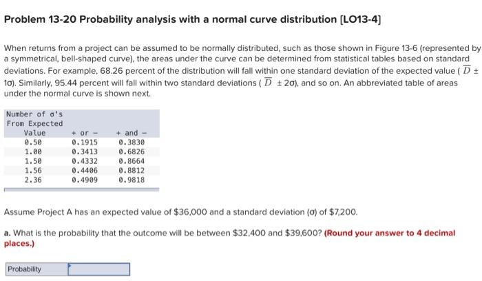 Solved Problem 13-20 Probability analysis with a normal | Chegg.com