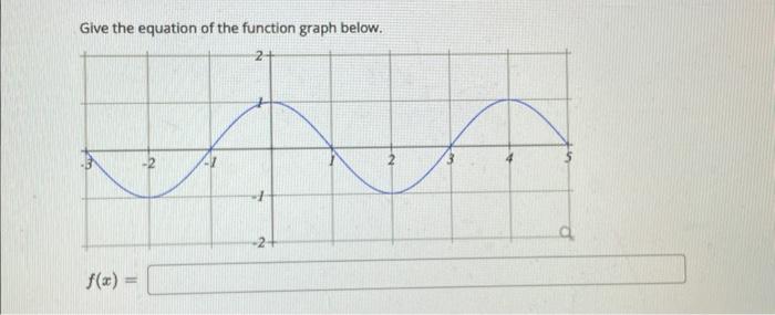 Solved Give the equation of the function graph below. f(x) | Chegg.com