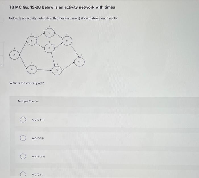 Solved TB MC Qu. 19-28 Below is an activity network with | Chegg.com