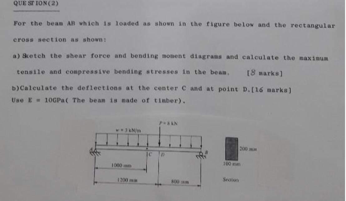 For the bean AB which is loaded as shown in the figure below and the rectangular cross section as shown :
a) Scetch the shear