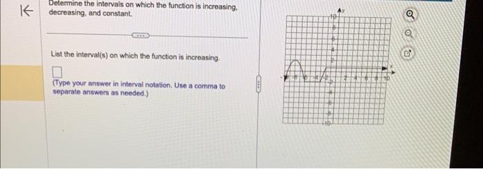 Solved Determine the intervals on which the function is (a) | Chegg.com