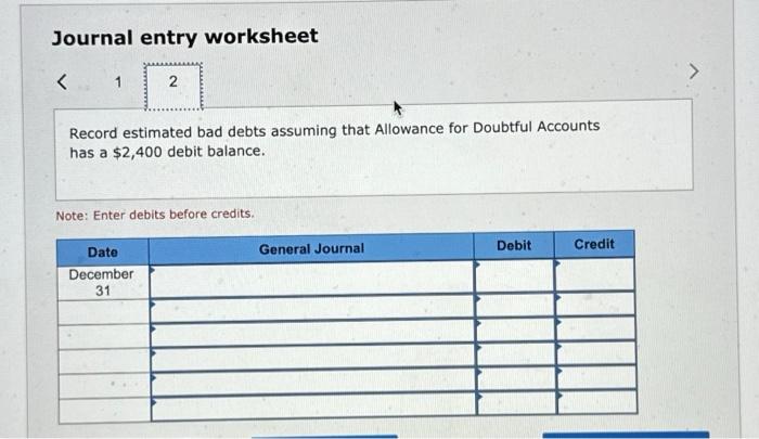 Solved Journal Entry Worksheet Record Estimated Bad Debts | Chegg.com