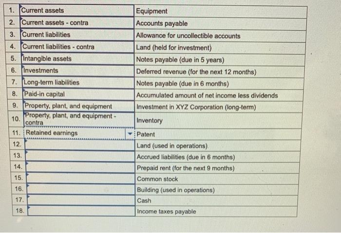 solved-for-each-of-the-following-balance-sheet-items-chegg