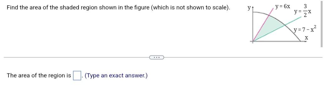 find the area of the shaded region of the figure shown below