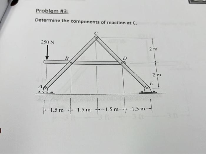 Solved Problem \#3: Determine the components of reaction at | Chegg.com
