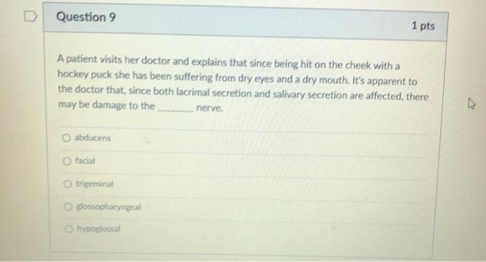 Solved D Question 9 1 pts A patient visits her doctor and | Chegg.com