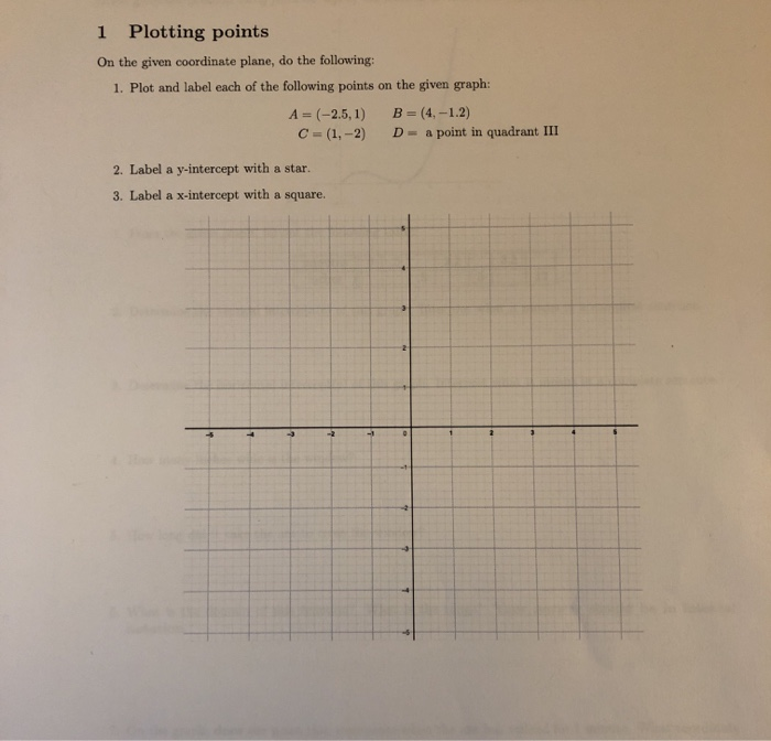 Solved 1 Plotting points On the given coordinate plane, do | Chegg.com