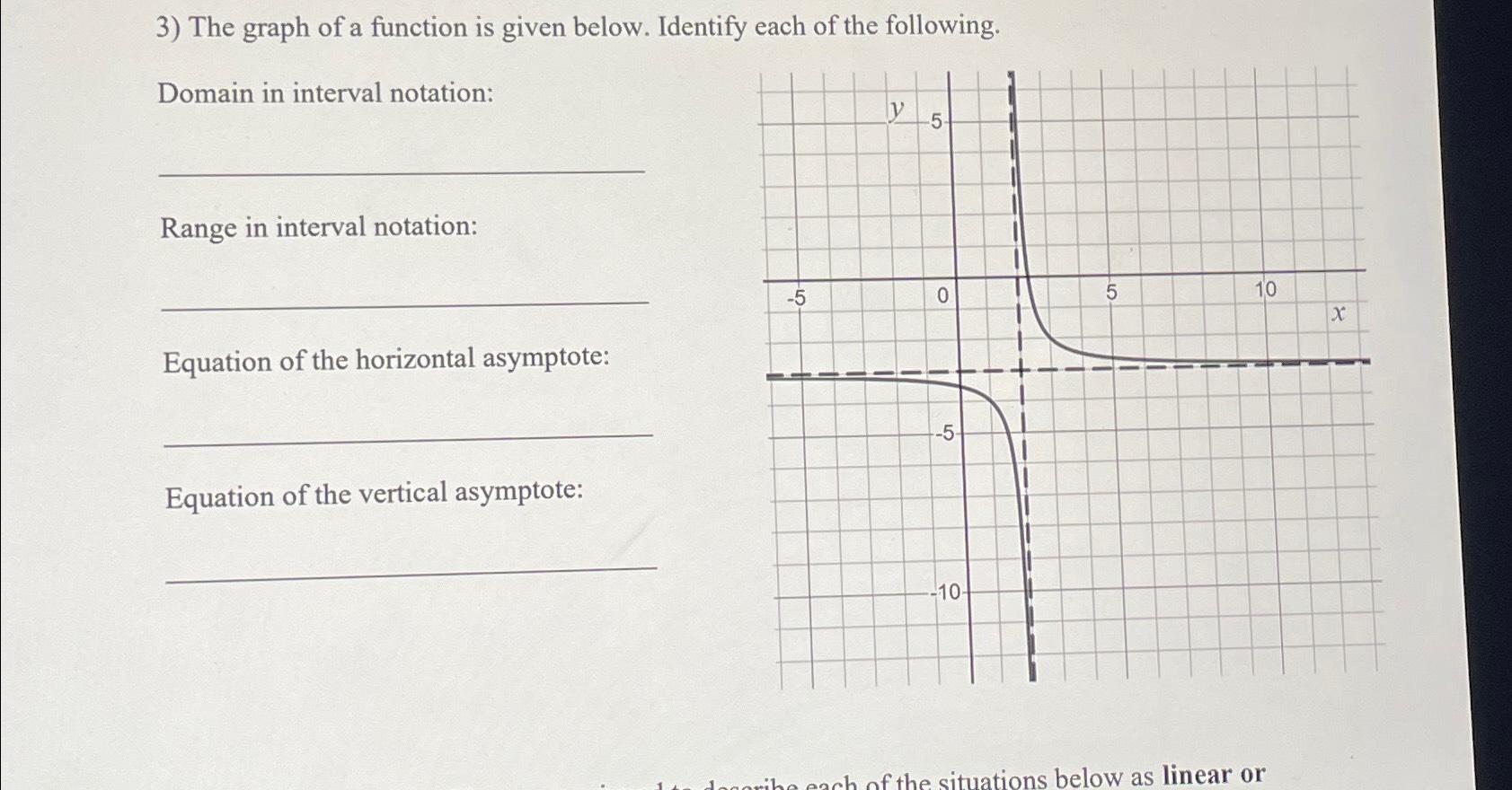 state the domain of the function graph in interval notation