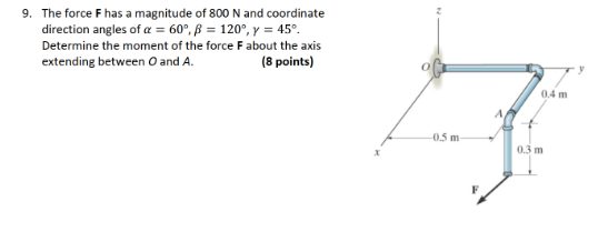 Solved 9. The force F has a magnitude of 800 N and | Chegg.com