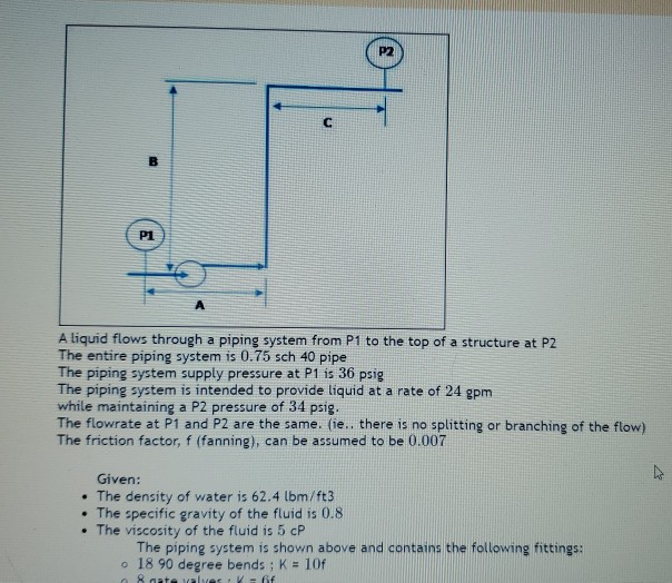 Solved P2 P1 А A liquid flows through a piping system from