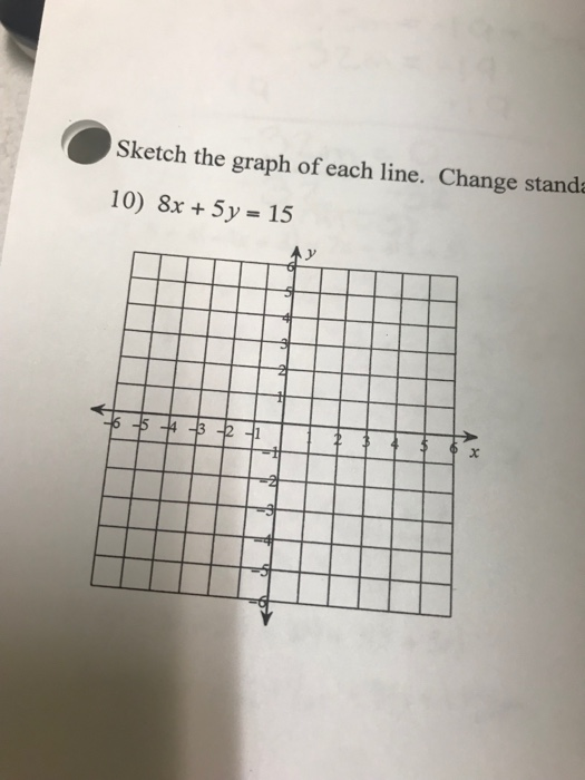 Solved Sketch The Graph Of Each Line Change Standi 10 8