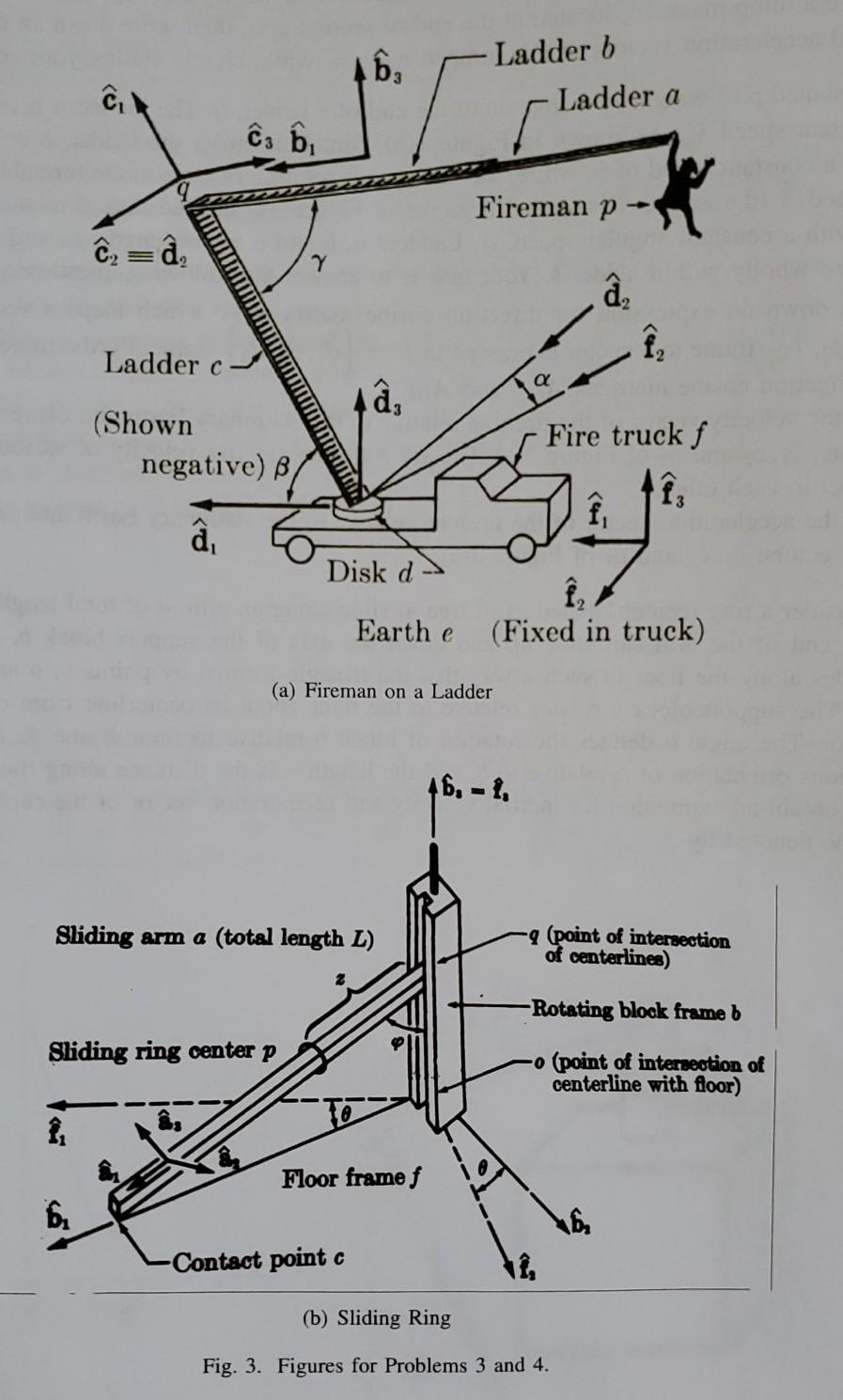 5 Let Us Consider A Ring Center Labeled As P Fr Chegg Com