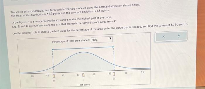 Solved The scores on a standardized test for a certain year | Chegg.com