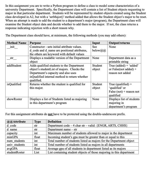 Solved In this assignment you are to write a Python program | Chegg.com