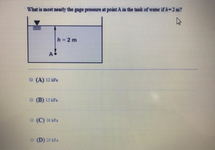 Solved: What Is Most Nearly The Gage Pressure At Point A I... | Chegg.com