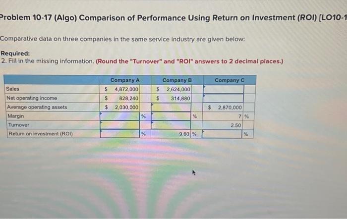 Solved Problem 10-17 (Algo) Comparison Of Performance Using | Chegg.com