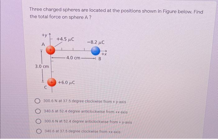 Solved Three Charged Spheres Are Located At The Positions | Chegg.com