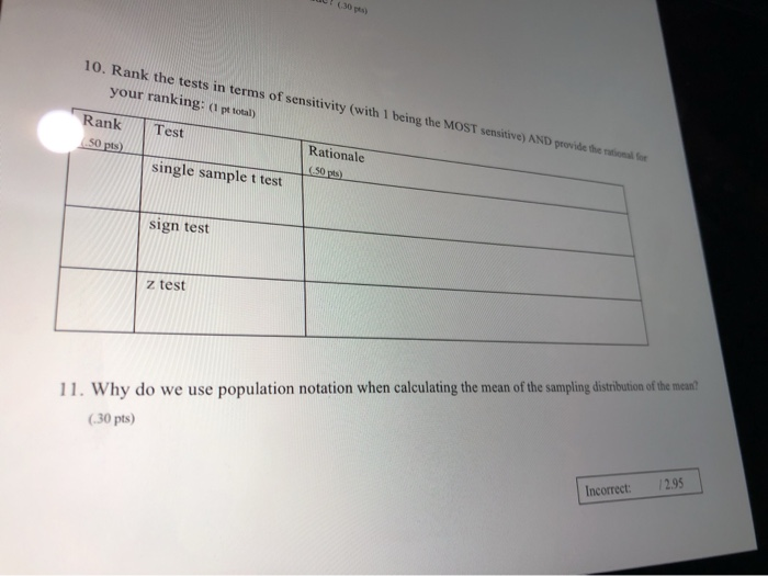 Solved 10. Rank the tests in terms of sensitivity (with 1 | Chegg.com