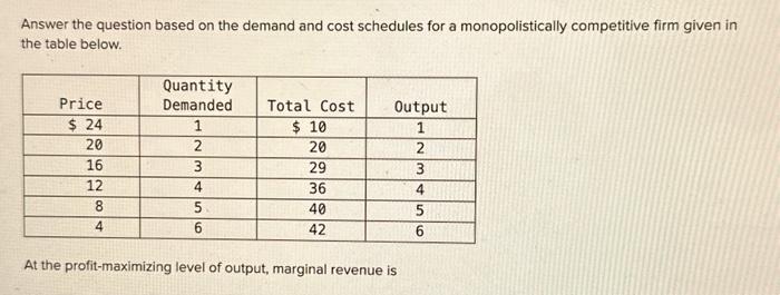 Solved Answer the question based on the demand and cost | Chegg.com