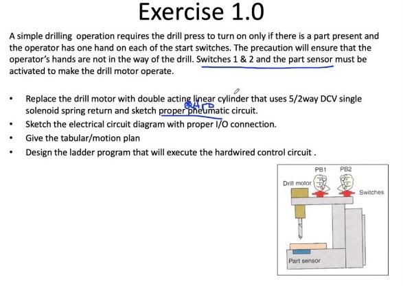 Solved Exercise 1.0 A simple drilling operation requires the | Chegg.com