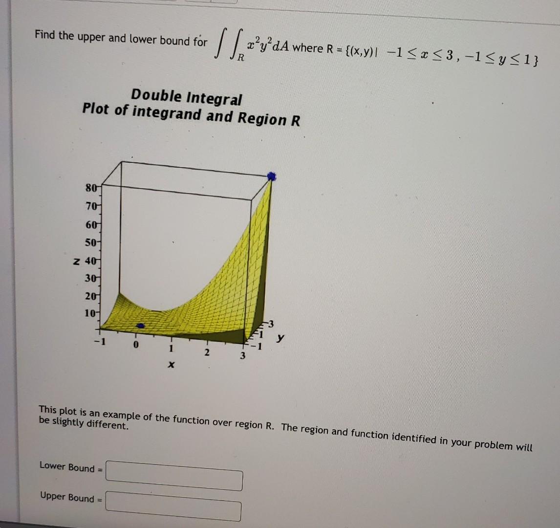 Solved Find the upper and lower bound for ∬Rx2y2dA where | Chegg.com