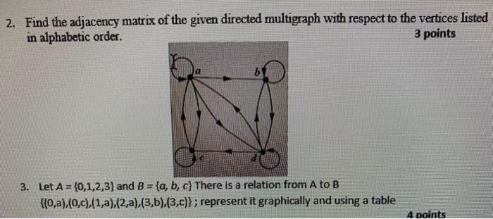 Solved 2. Find the adjacency matrix of the given directed | Chegg.com