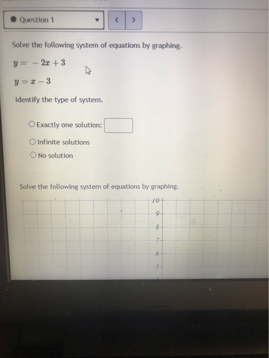 Solved Question 1 Solve the following system of equations by | Chegg.com