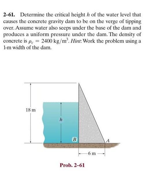 Solved 2-61. Determine the critical height h of the water | Chegg.com