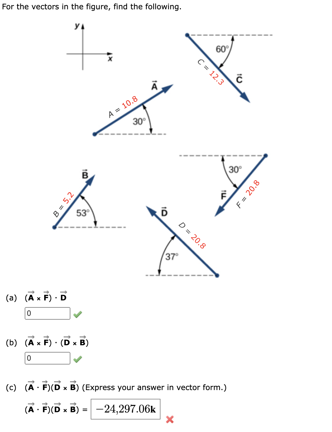Solved For the vectors in the figure, find the | Chegg.com