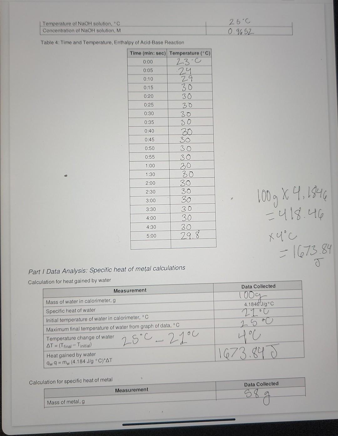 Solved Data Sheet Table 1 Calorimeter Experimental Setup
