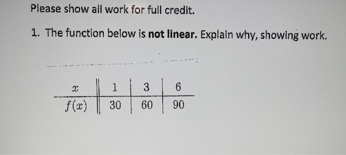 Solved Please show all work for full credit. 1. The function | Chegg.com