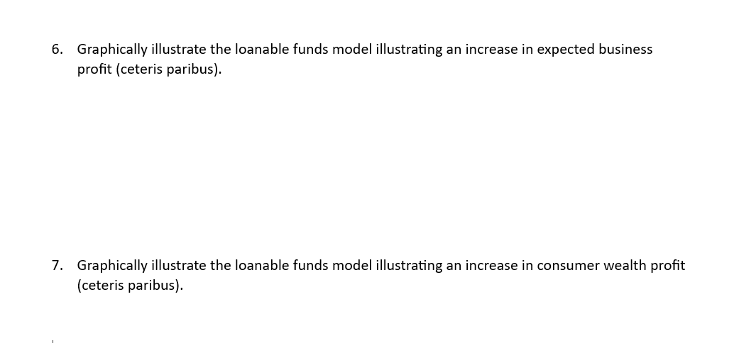 Solved Graphically illustrate the loanable funds model | Chegg.com