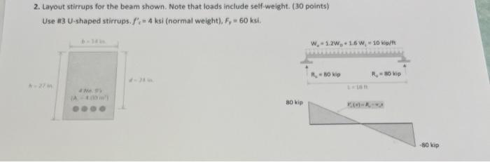 Solved 2. Layout stirrups for the beam shown. Note that | Chegg.com
