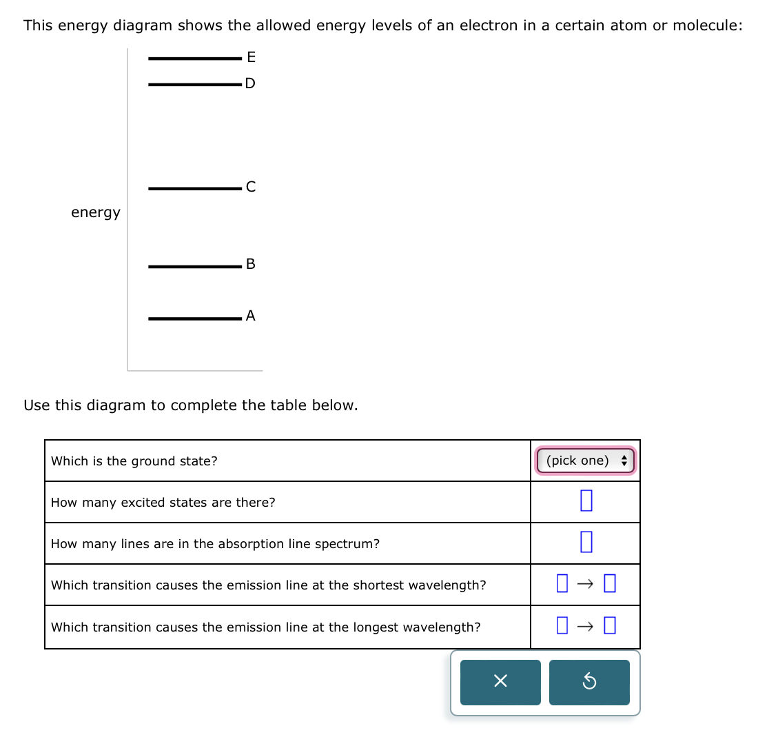 Solved This energy diagram shows the allowed energy levels | Chegg.com