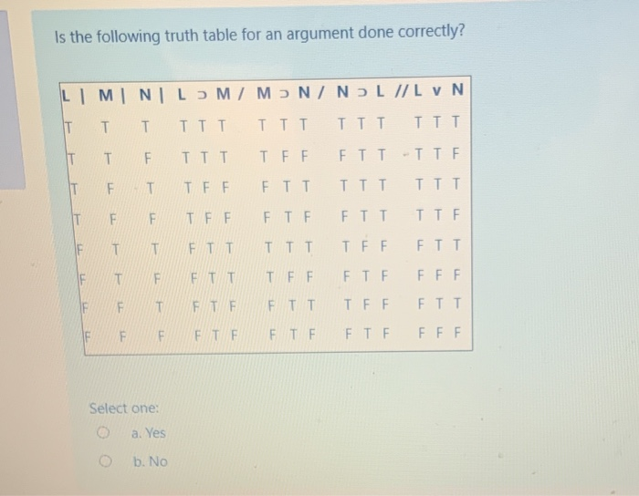 Solved Is the following truth table for an argument done | Chegg.com