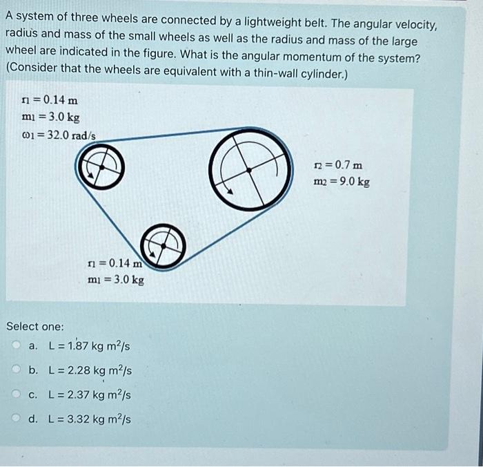 Solved A system of three wheels are connected by a