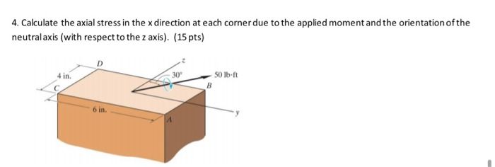 Solved 4. Calculate the axial stress in the x direction at | Chegg.com
