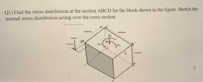 Solved Q1) Find the stress distribution at the section ABCD | Chegg.com